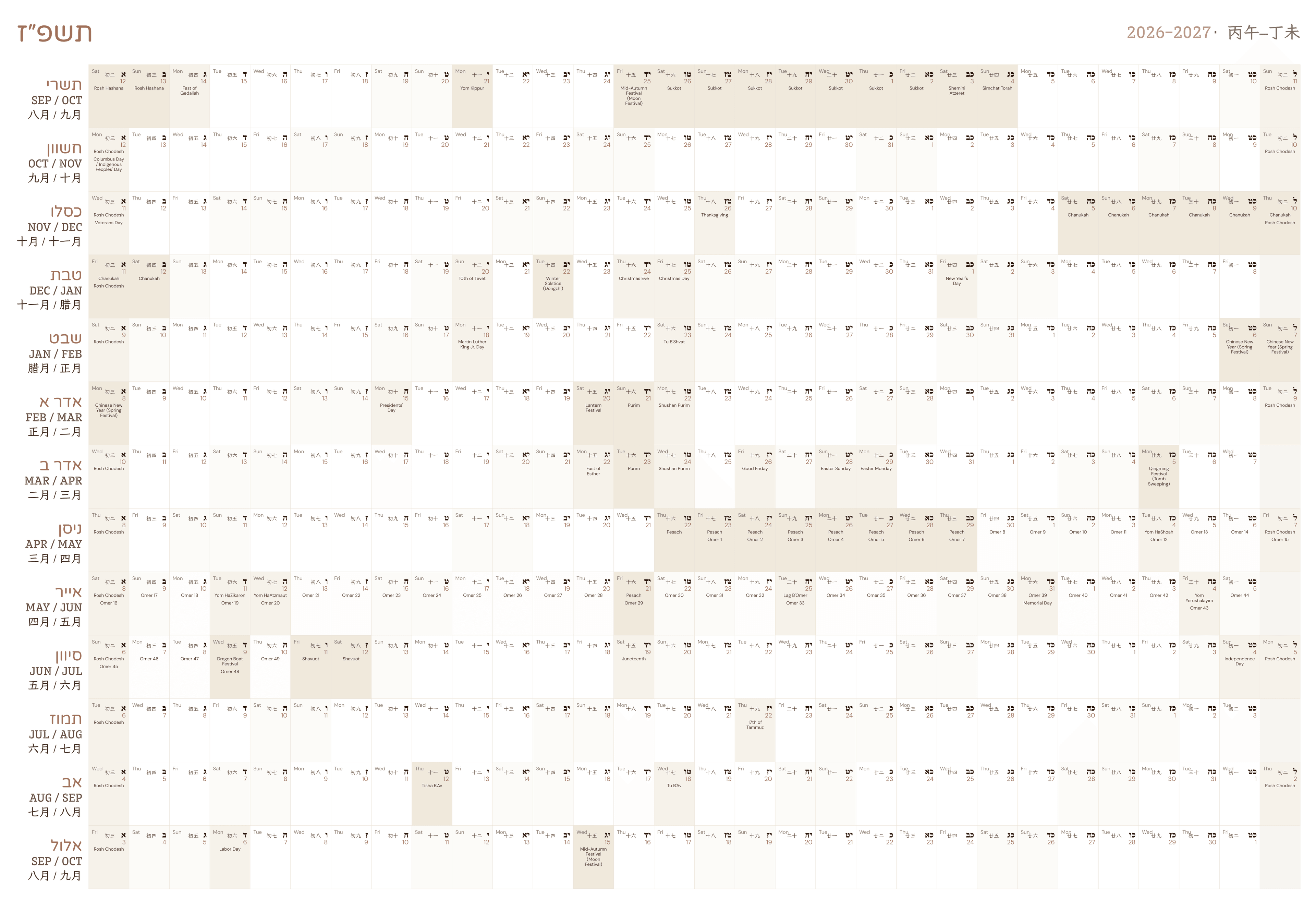 Year-at-a-glance printable calendar of Hebrew year 5787 with holidays from all three calendar systems